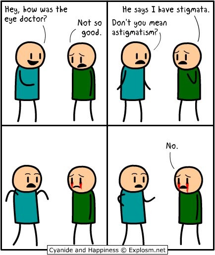 stigmatism