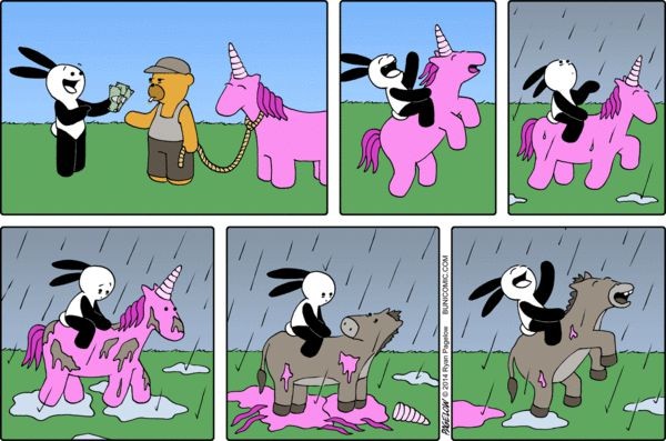 buni